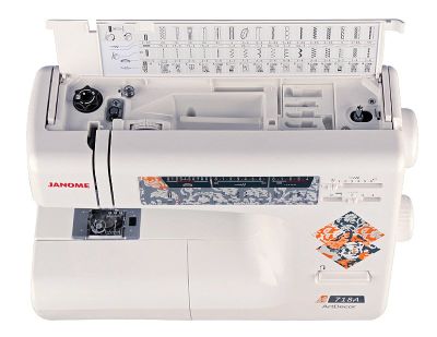 Электромеханическая швейная машина Janome ArtDecor 718A