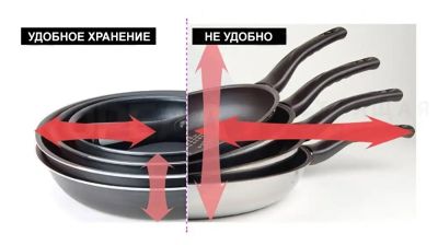 Сковорода Magic Chef гриль 28 см. с титановым покрытием без ручки