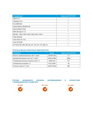 Трансмиссионное масло Gazpromneft ATF DX III 4л