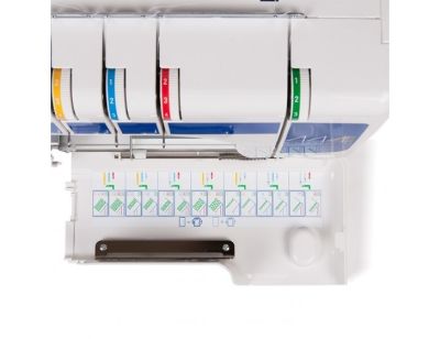 Распошивальная машина Elna 444