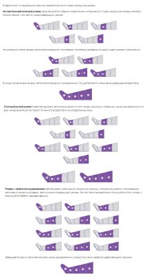 Лимфодренажный аппарат + пульт управления Gapo Alance Choco Brown