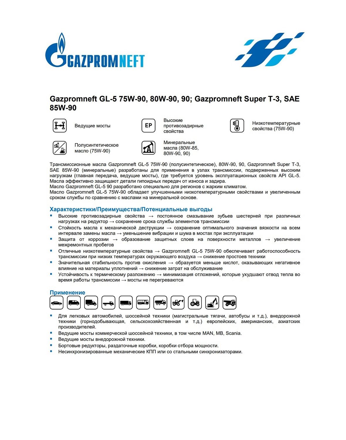 Трансмиссионное масло Gazpromneft GL-5 75W-90 205л