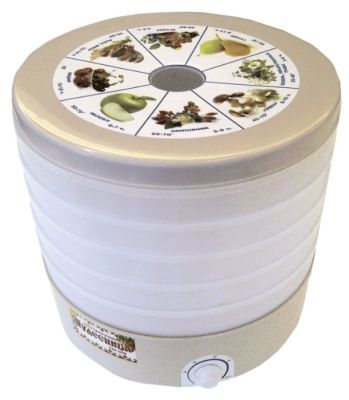 Электросушилка СШ-008 Чудесница