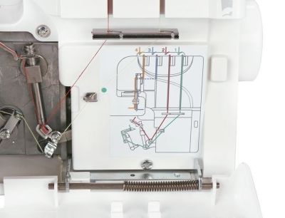 Оверлок Janome ArtDecor 724D