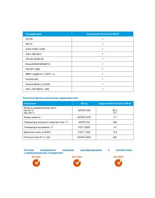 Моторное масло Gazpromneft Premium N 5W-40 5л