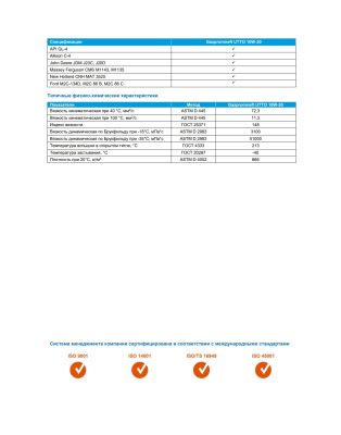 Универсальное тракторно-трансмиссионное масло Gazpromneft UTTO 10W-30 205л