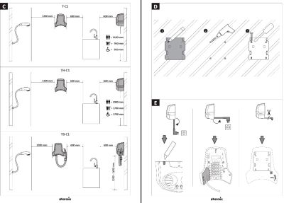 Настенный фен Starmix AirStar TB-C1