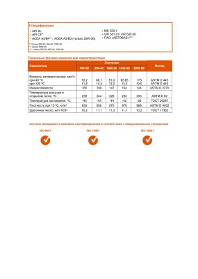 Моторное масло G-Energy Expert L 10W-40 4л