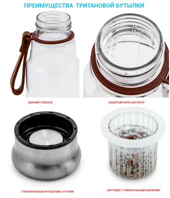 Тритановая бутылка - активатор водородной воды WP-1700 0,5 л.