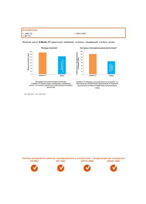 Моторное масло G-Energy G-Motion 2T 1л
