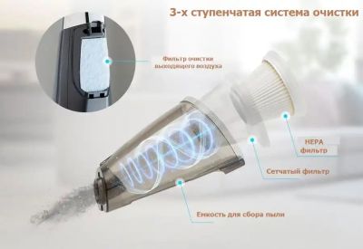 Беспроводной полотер - пылесос SWING-10000 розовый