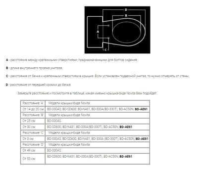 Электронная крышка-биде для унитаза Novita BD-AE91