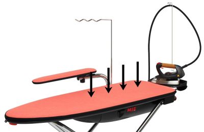 Гладильная система MIE Milano