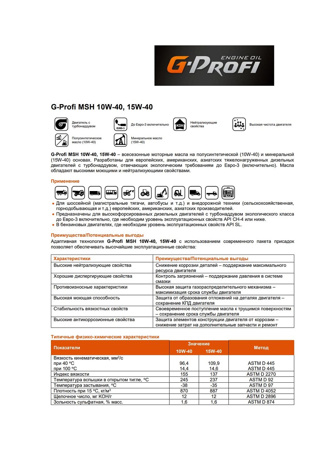 Моторное масло G-Energy G-Profi MSH 15W-40 20л