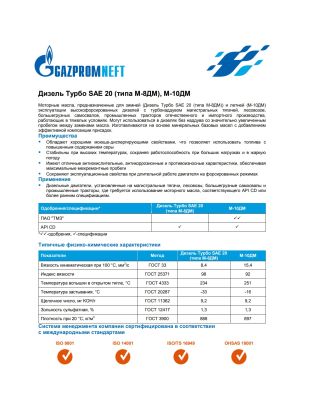 Моторное масло Gazpromneft М-10ДМ 20л