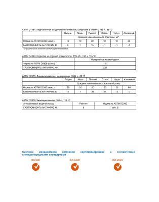 Антифриз 40 Gazpromneft 220кг