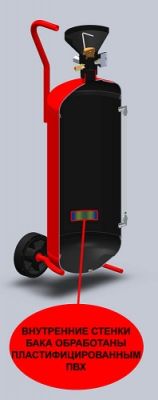 Пеногенератор SCG50M красный