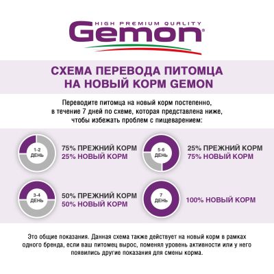Gemon Cat Pouch паучи для пожилых кошек кусочки индейки 100г