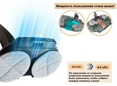 Беспроводной полотер - пылесос SWING-8500 коричневый