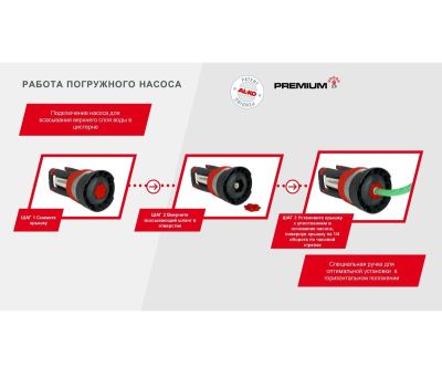 Насос погружной нагнетательный AL-KO DIVE 6500/34 