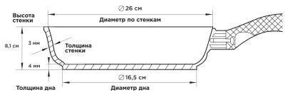 Сковорода Gochu Ecoramic 26 см ВОК с каменным покрытием для всех видов плит без крышки