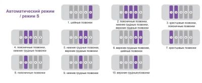 Массажный мат Gapo Alance Choco Brown