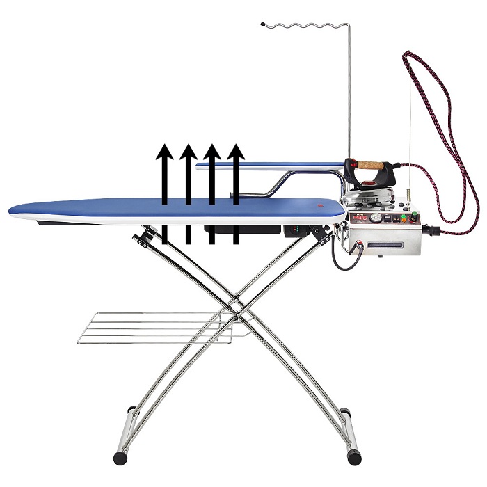 Стол для утюга как называется